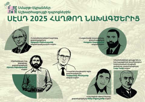 Դպրոցը որպես ստեղծարար լաբորատորիա ու մշակութային հարթակ