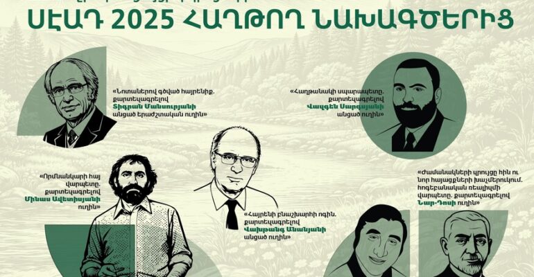 The School as a Creative Laboratory and Cultural Platform