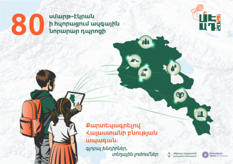 «Սմարթ-էկրաններ Աշխարհացույցի դպրոցներին 2026»